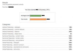 Revelian Cognitive Ability sample test score report