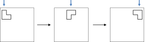 Matrigma test concepts: movement with rotation