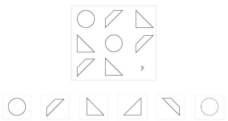 matrigma-style-question-sample-simplified