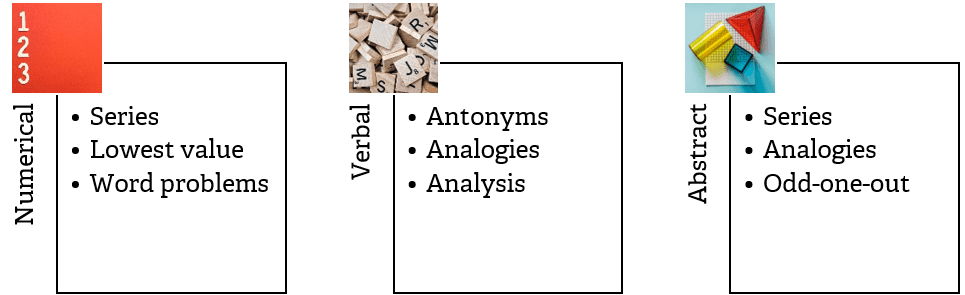 9-question-types 9 question types of PI cognitive assessment