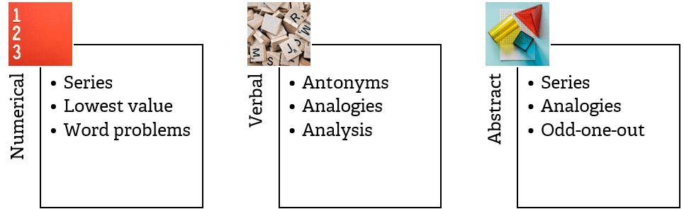 9 question types of PI cognitive assessment