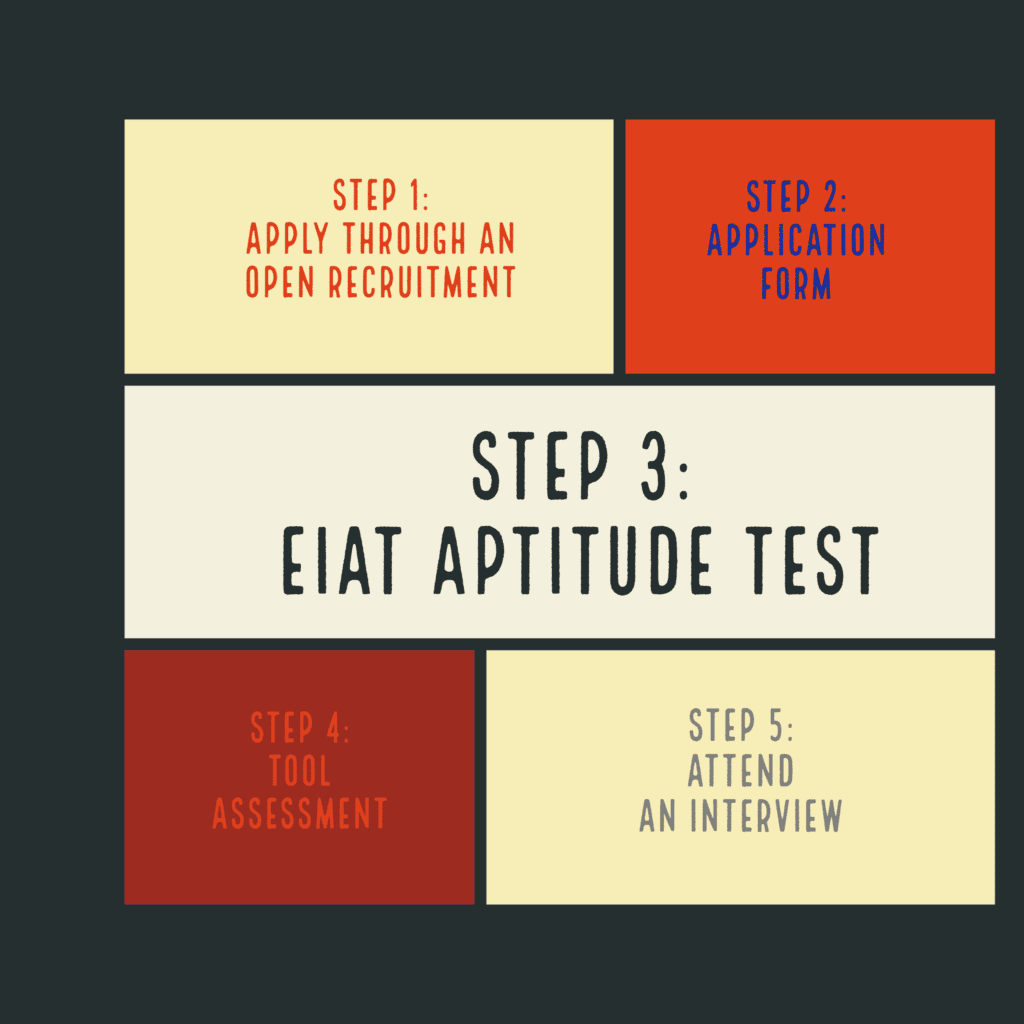 eiat-apprenticeship-selection-process