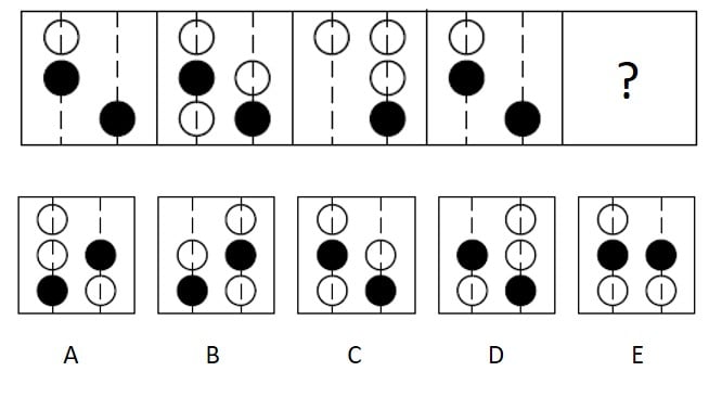 CCAT abstract reasoning shape series sample question.