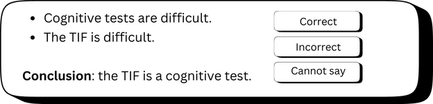 syllogism sample question as seen on the VIT complete intelligence test